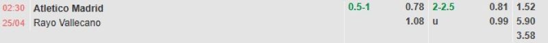 ti-le-keo-tran-atletico-madrid-vs-vallecano