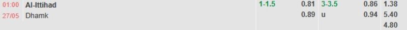 ti-le-keo-tran-al-ittihad-vs-damac